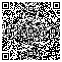 QR code with Malini Productions contacts