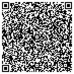 QR code with Summerlot Engineered Products Inc contacts