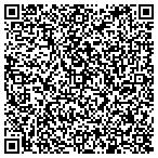 QR code with Master Of My Domain Productions contacts