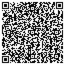 QR code with Robert Shoemaker contacts
