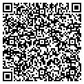 QR code with Management LLC contacts