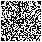QR code with Morgan Hill Historical Museum contacts