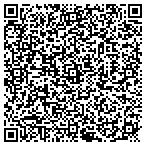 QR code with Landscape Artistry LLC contacts