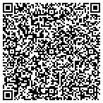 QR code with Lapinski's Landscaping Inc contacts