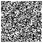 QR code with Mark I Brenner Bookkeeping Service contacts