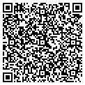 QR code with Praters Too contacts