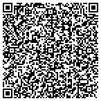 QR code with Sirian Technologies, Inc contacts