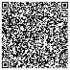 QR code with Mulberrybush Landscape contacts
