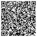 QR code with Metzger Co contacts