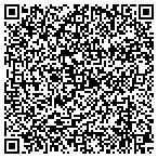 QR code with Terry Yandell Construction & Management contacts