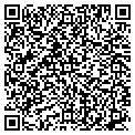 QR code with Fisher Siding contacts