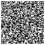 QR code with Fedex Office And Print Services Inc contacts