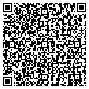 QR code with Preservation Park contacts
