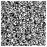 QR code with Building Industry Association Of Southern California Inc contacts