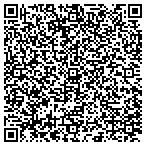 QR code with Fencl Logging & Construction LLC contacts