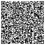 QR code with The Village At Boulder Ridge contacts