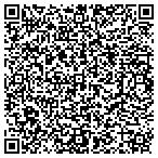 QR code with Pritchett Communications contacts