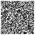 QR code with Greenline Renovations And Woodwork contacts