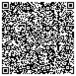 QR code with Securetest Engineering Professional Services LLC contacts