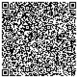 QR code with Auburn Plumbing, Heating & Air Conditioning Inc contacts