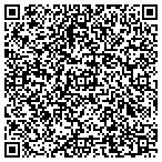 QR code with Julius Littman Performing Arts contacts