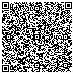 QR code with Northeast FL Conservatory Inc contacts