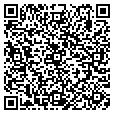 QR code with Dixie Inc contacts