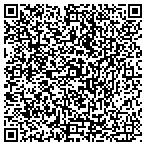 QR code with Commerce Solutions International LLC contacts