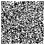 QR code with Around The Ground Landscaping L L C contacts