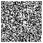 QR code with Save On Siding And Windows contacts