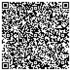 QR code with Claymore Investment Management contacts