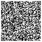 QR code with packagingequipment4sale.com contacts
