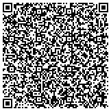 QR code with Albert L Schultz And Janet A Schultz 1991 Supporting Foundation contacts