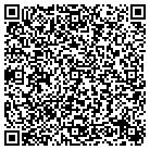 QR code with Molemen Home Inspectons contacts
