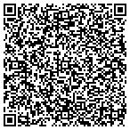 QR code with Sand Mountain Broadcasting Service contacts