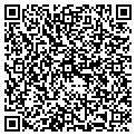 QR code with Richard W Owens contacts