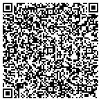 QR code with Medford Shipping Center contacts