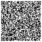 QR code with New England Subcontractor Srvcs Inc contacts