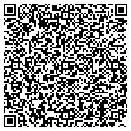 QR code with Ecolawn And Landscape Services LLC contacts