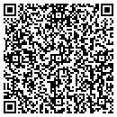 QR code with Premium Controls contacts