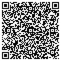 QR code with Sunwest Builders contacts