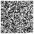 QR code with George Lomas Landscaping contacts