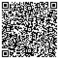 QR code with Future Pak Ltd contacts
