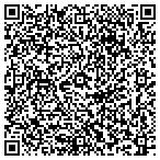 QR code with All The Same Wild And Tame Foundation contacts