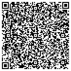 QR code with Ground Control Landscape And Design LLC contacts