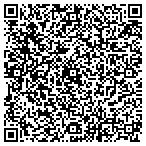 QR code with Professional Home Services contacts