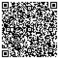 QR code with Rnd Technologies Inc contacts