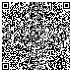 QR code with Marks Bobcat & Landscape contacts