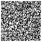 QR code with Illinois Council On Teaching Of Foreign Languages contacts