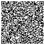 QR code with Elite Heating, Cooling and Plumbing contacts